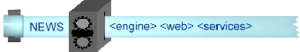 NEWS_Engine_Web – News Engine Web Services