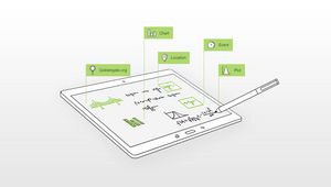 Notizen mit Mehrwert – DFKI und Wacom realisieren individuelles Wissensmanagement 