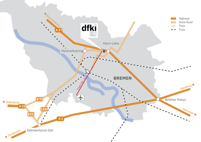 Directions to DFKI Bremen