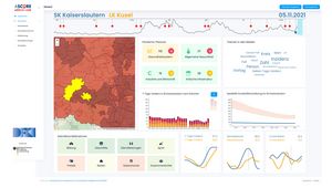 Deciding Corona measures locally – AScore project presents pandemic cockpit for municipalities