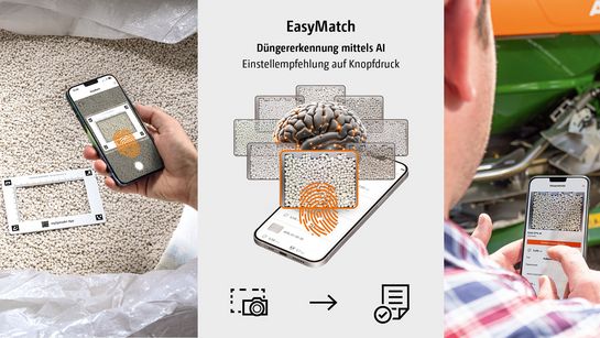 Mit EasyMatch wird ein digitaler Fingerabdruck anhand multipler Faktoren durch Artificial Intelligence (AI) bestimmt