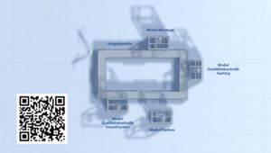 New Demonstrator / Update Industrie 4.0: Production Level 4