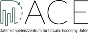 DACE – Datenkompetenzzentrum für Circular Economy Daten