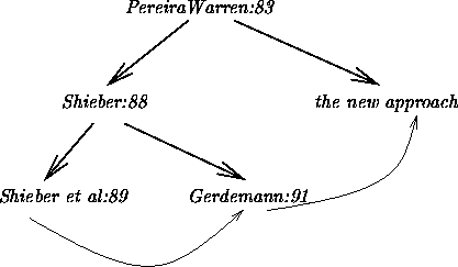 figure550