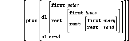 displaymath11403