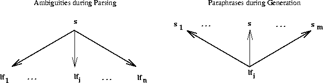 figure2132