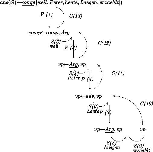figure2847