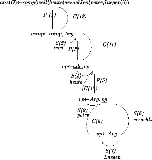 figure3163
