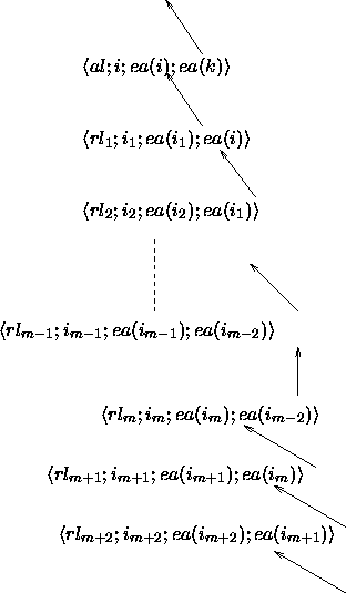 figure3527