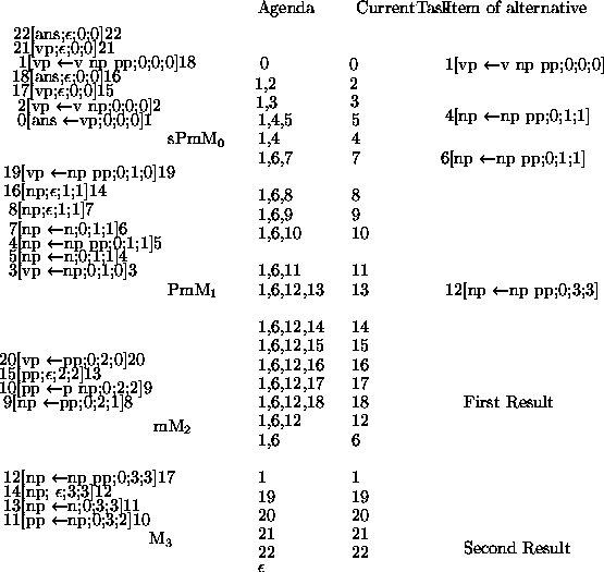 figure3881