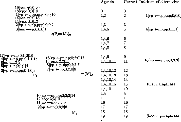 figure4119