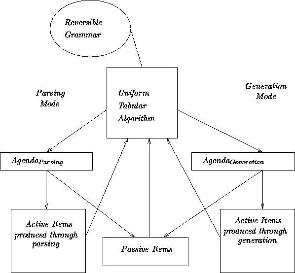 figure5069