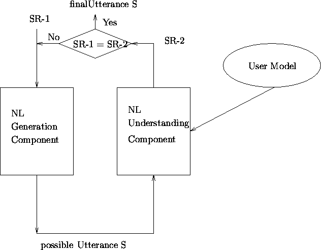 figure5614