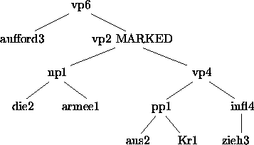 figure5989