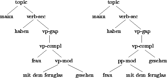 figure6087