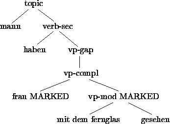figure6202