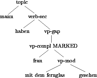 figure6262