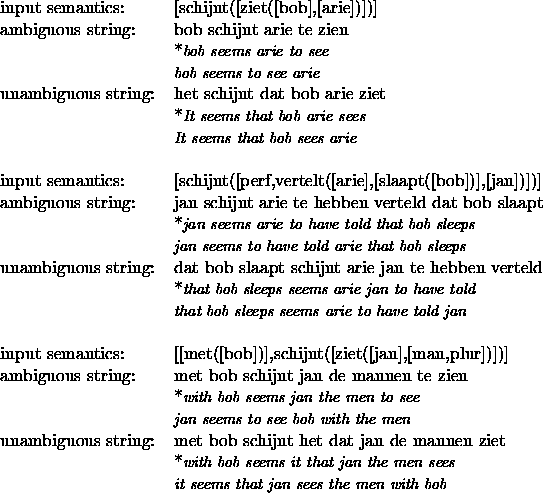 tabular6331