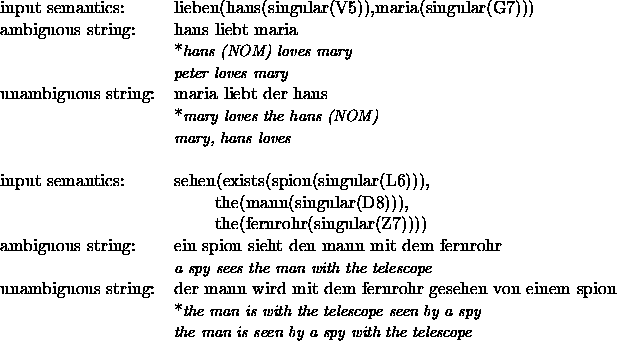 tabular6355