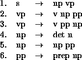 tabular6526