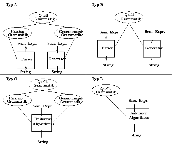 figure177